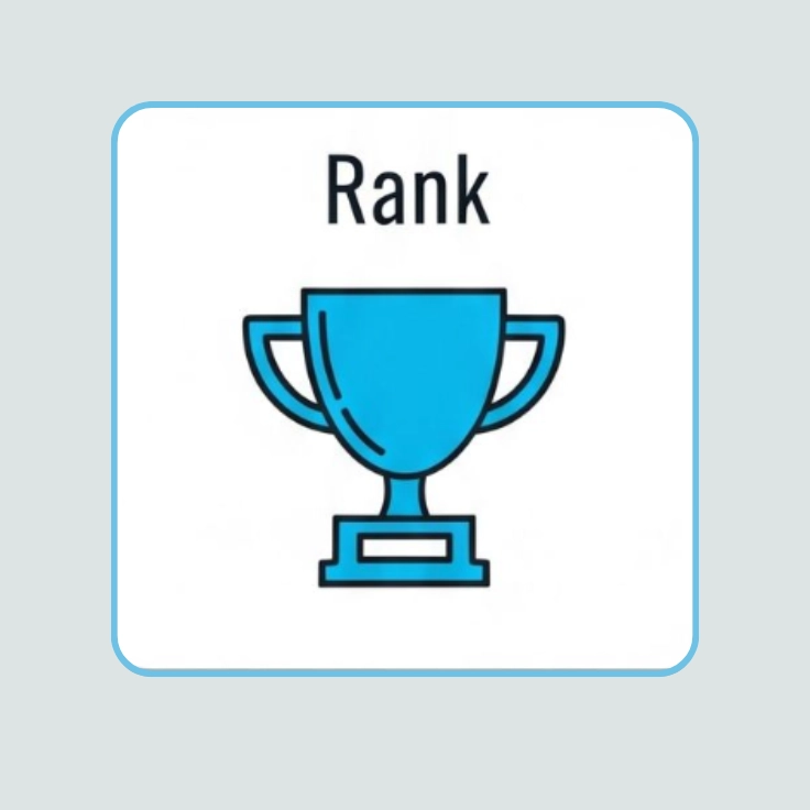 SEO | Best Digital Marketer In Kannur
